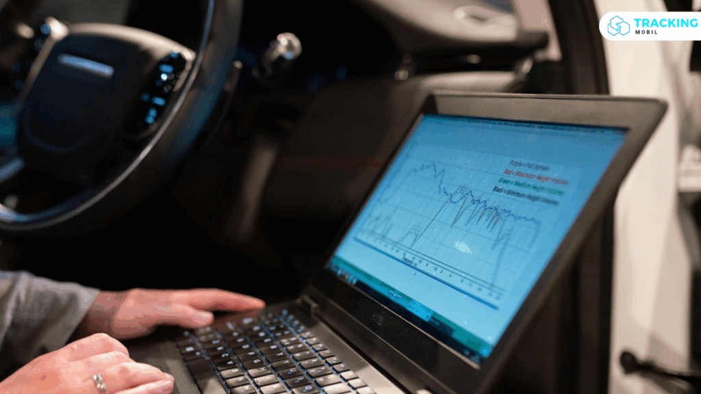 4 Sistem Manajemen Armada - GPS Tracking Mobil Sistem Manajemen Armada